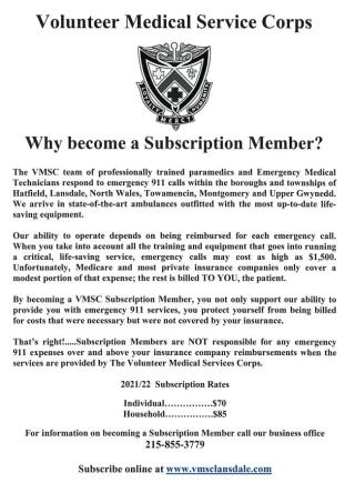 vmsc subscription drive info